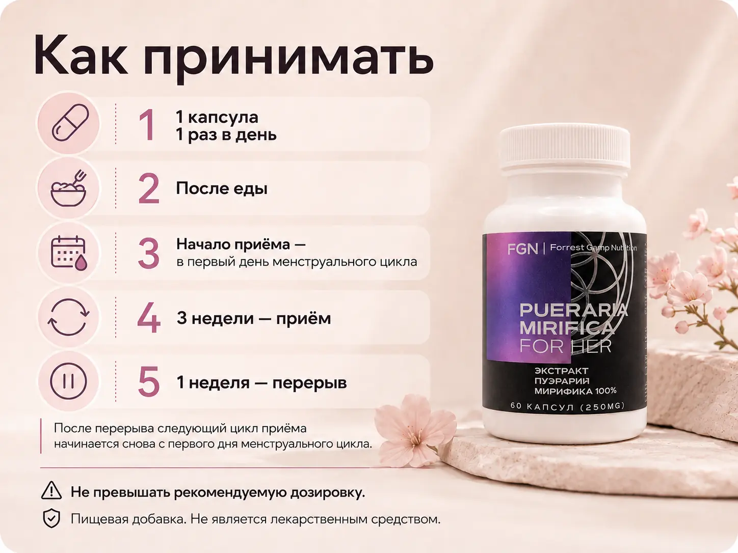 Пуэрария Мирифика FGN — схема приёма